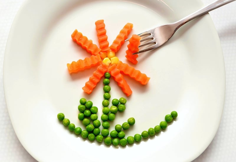 Meal Planning